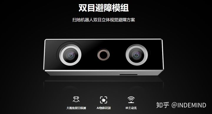 技术为根，需求为叶，立体视觉领域“黑马”今年会成长记 